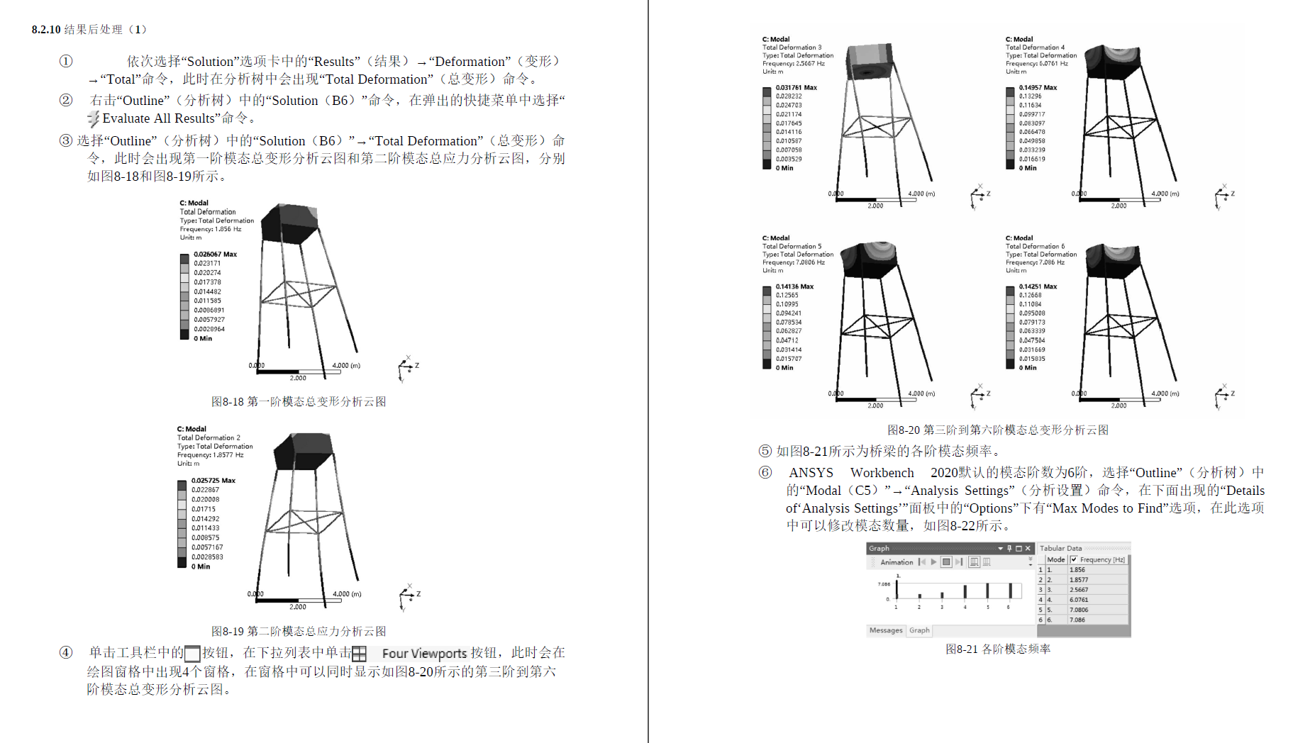 《ANSYS Workbench 2020完全自学一本通》原版PDF及随书素材